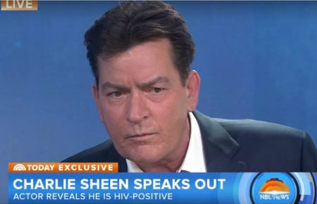 Charlie Sheen - TODAY Show