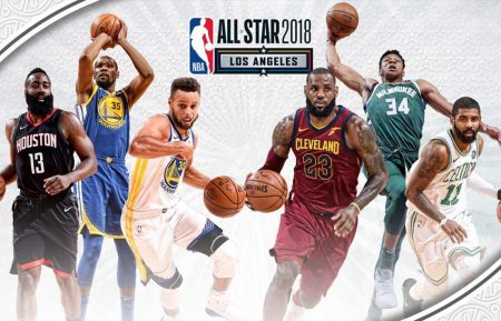 NBA All-Star 2018