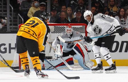 NHL All-Star Game