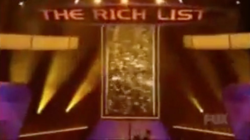 The Rich List