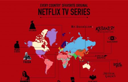 Netflix Shows Popular Around the World