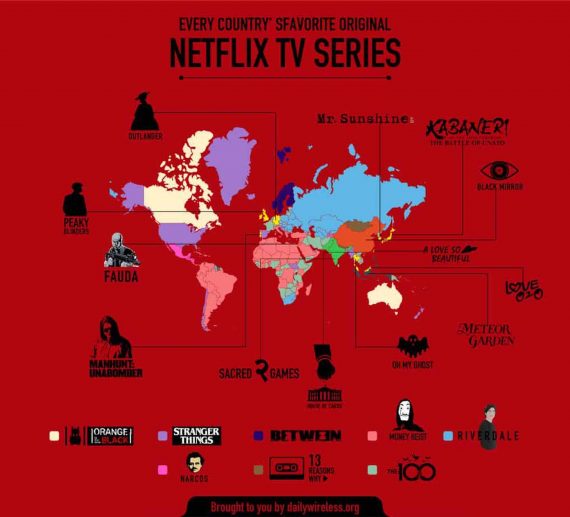 Netflix Shows Popular Around the World