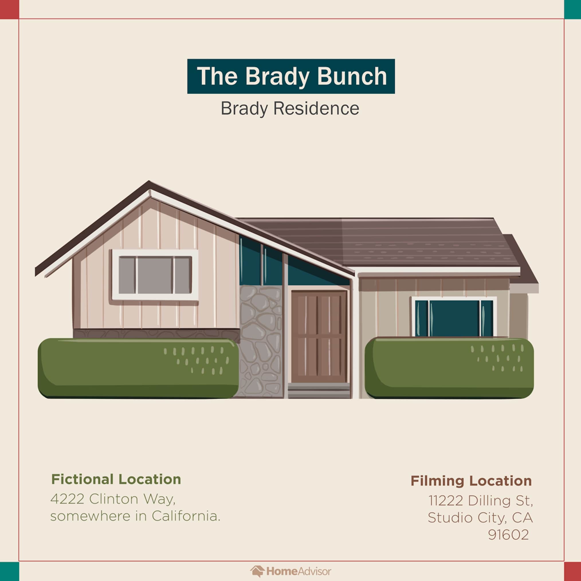 TV Homes, The Brady Bunch