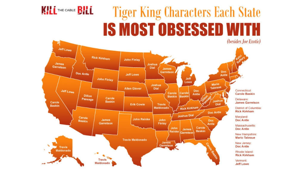Tiger King Map