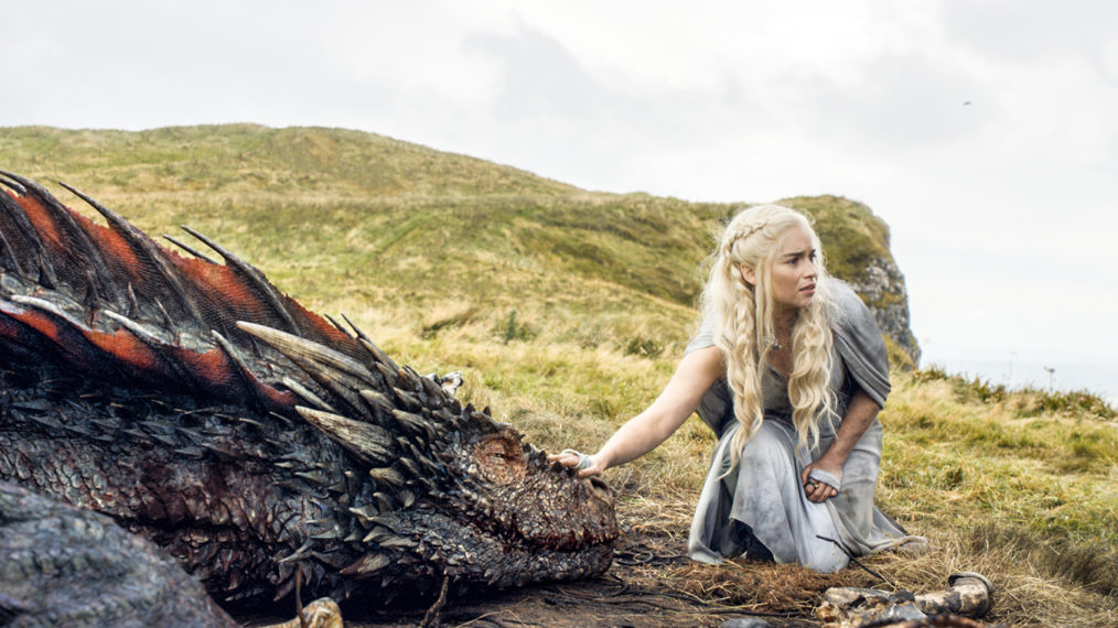 House of the Dragon  Spin-off de Game of Thrones ganha novo