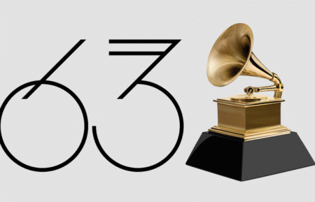 63rd Grammy Awards 2021