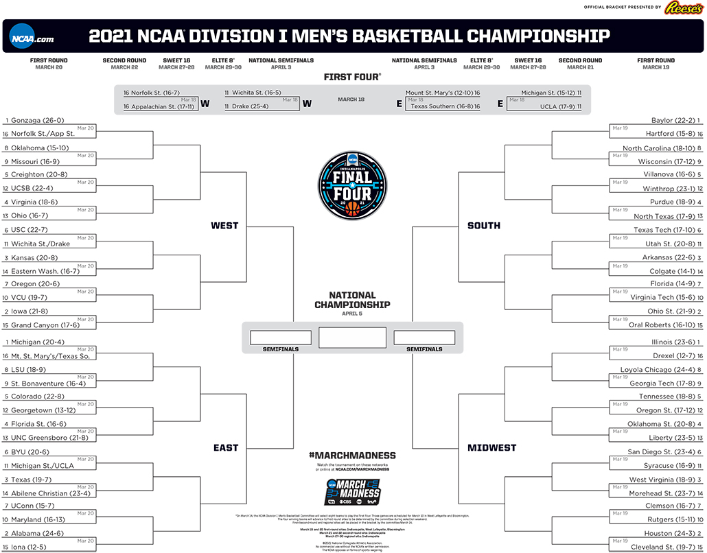 Cbs Ncaa Printable Bracket