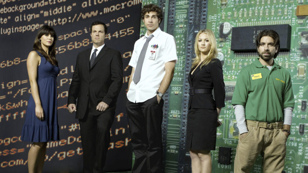 Chuck cast