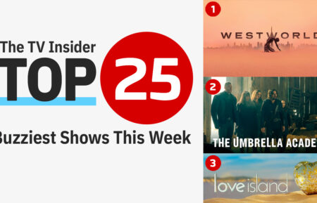 Westworld, The Umbrella Academy, Love Island UK