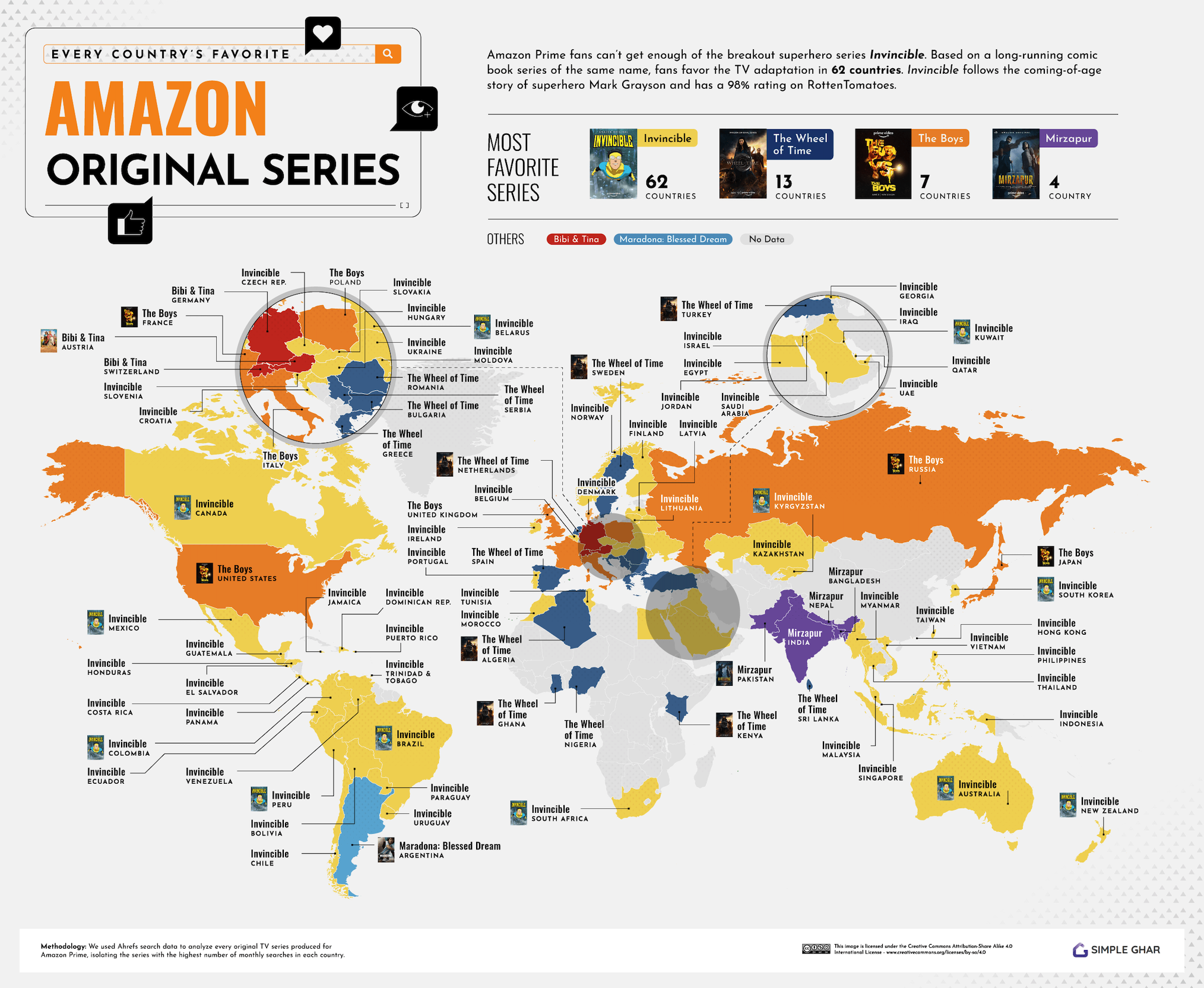 Every country's favorite Amazon Prime Video series