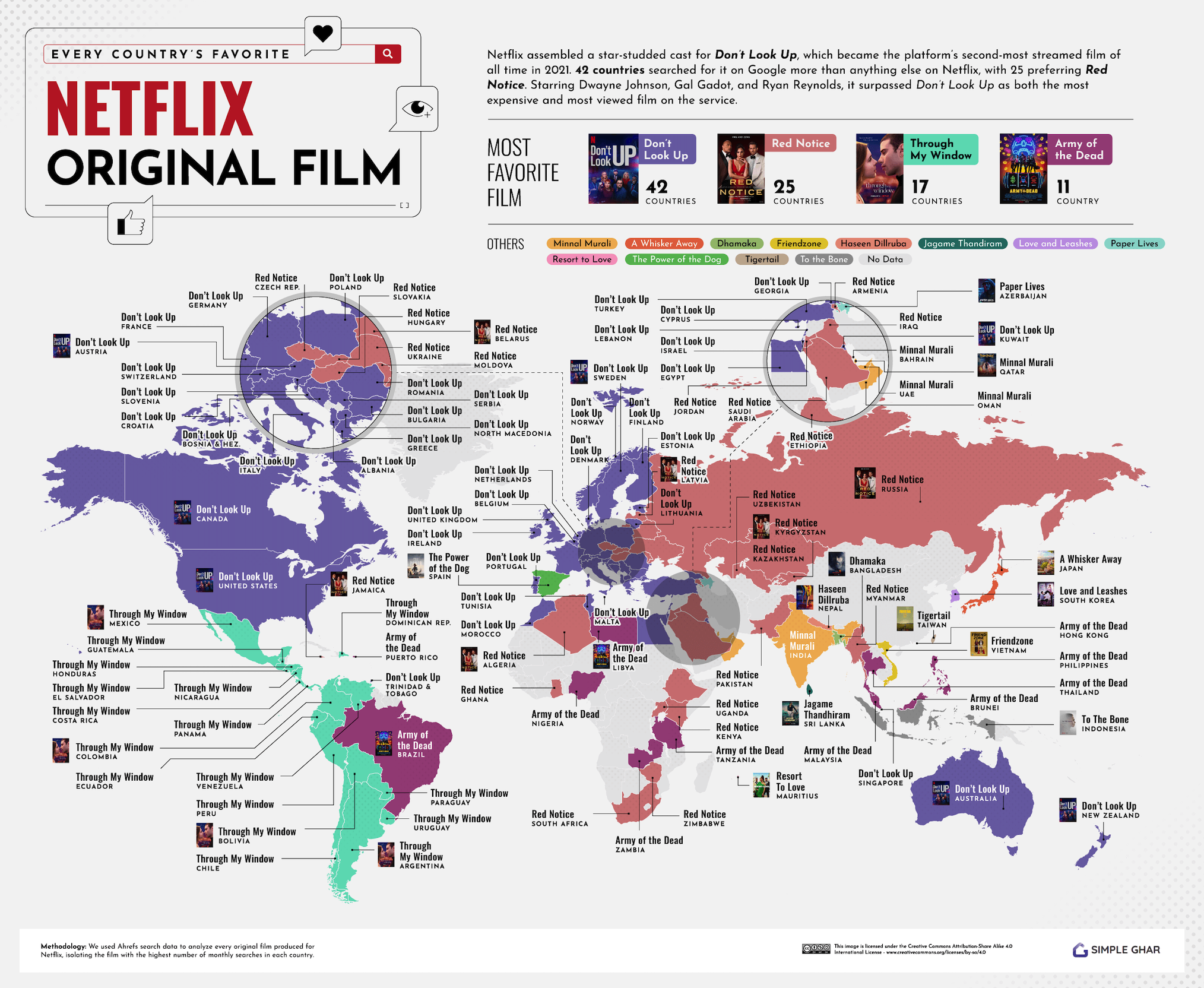 Every country's favorite Netflix film
