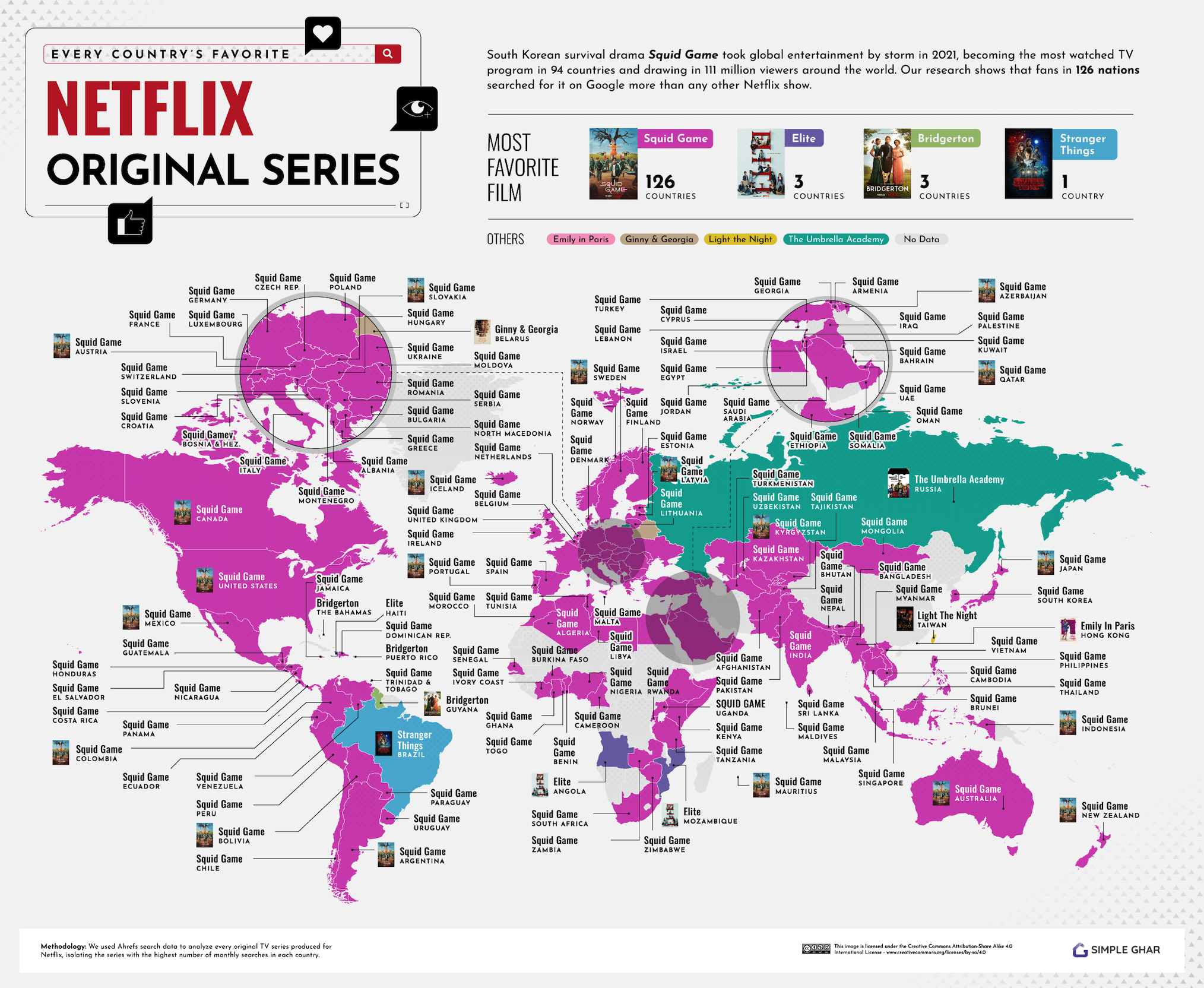 Every country's favorite Netflix series