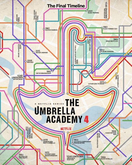 'The Umbrella Academy' poster