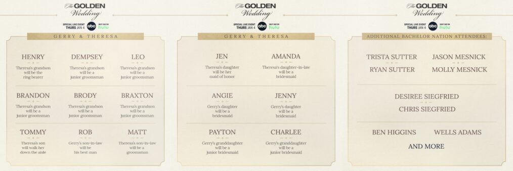Golden Bachelor Wedding Guest List