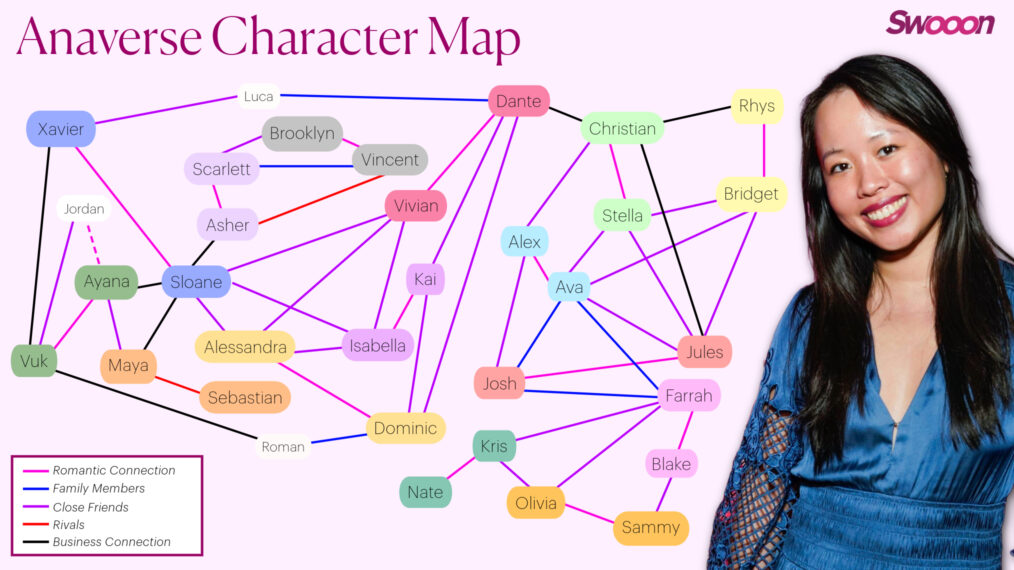 All of Ana Huang's Books and Character Connections, Explained