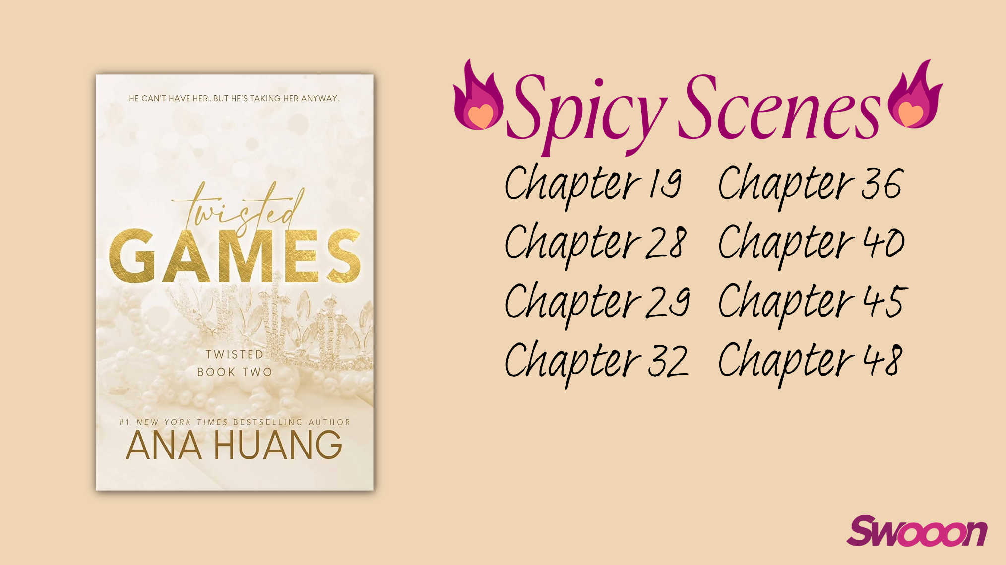 Ana Huang Spice Rankings-Twisted Games