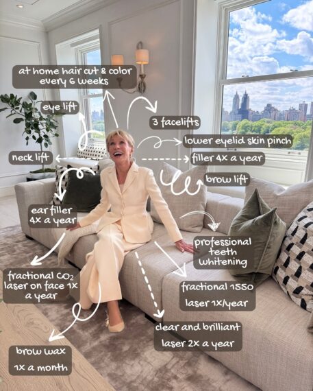 Barbara Corcoran Threads