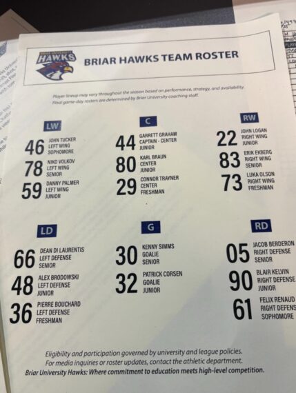 'Off Campus' Briar University Team Roster