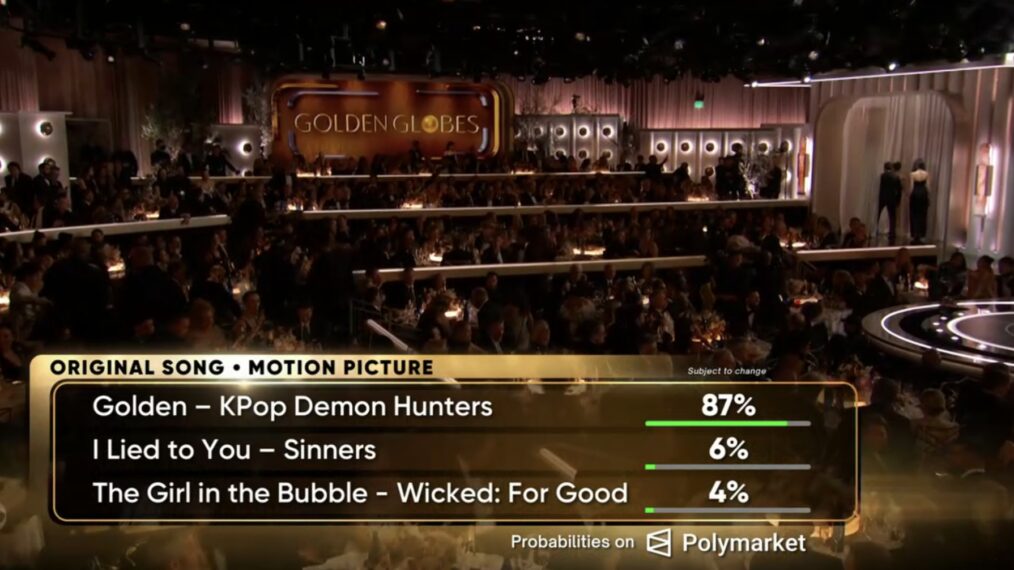 Golden Globes Slammed as ‘Cringe’ for Plugging Polymarket Betting in 2026 Broadcast
