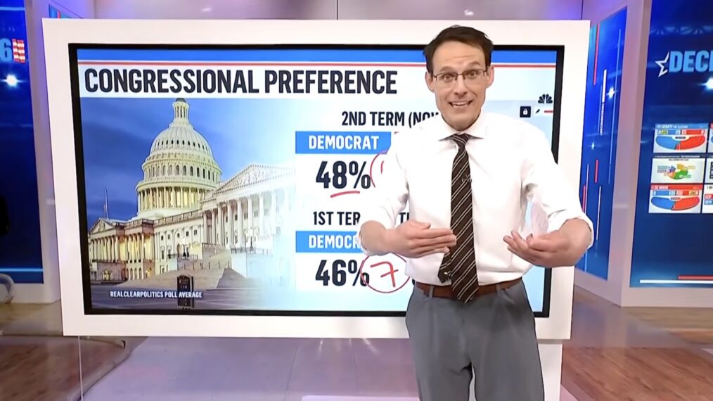 Steve Kornacki