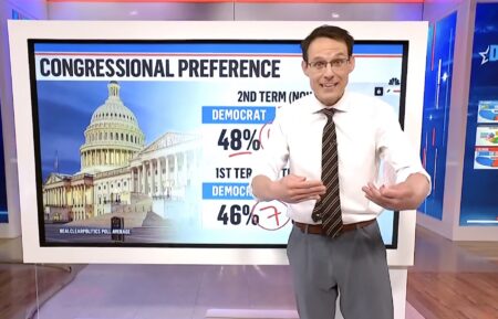 Steve Kornacki